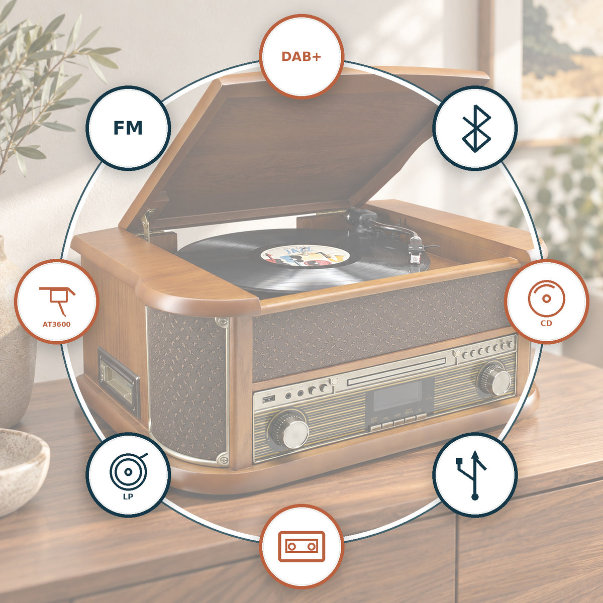 Soundmaster NR566BR Stereoanlage – Übersicht wichtiger Funktionen